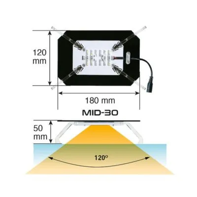 Skylight Mid-30 Intense 9.6w - 3 lampade - plafoniere led per terrari 90x45x60h cm con alimentatore e diramatore