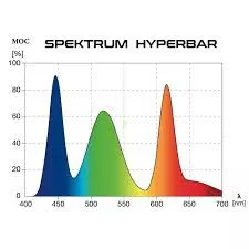 Skylight Hyperbar FL.60 Freshwater 64w - 60x13 cm - plafoniera per acquario d'acqua dolce o terrario di 60-80 cm con app