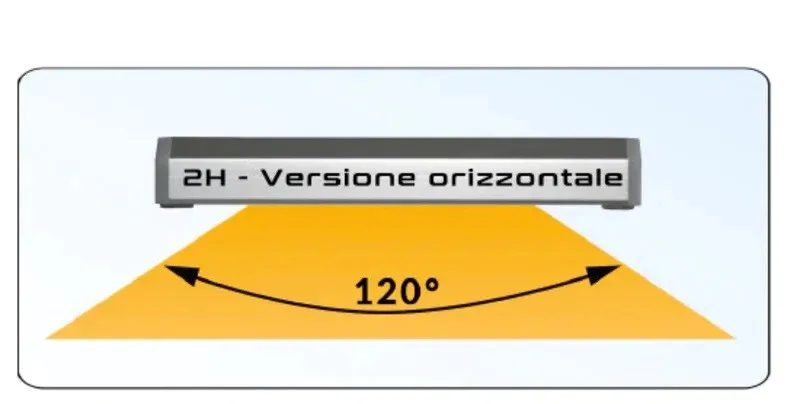 Skylight Mid-2H Black Edition 9.6w - 1 lampada - plafoniera led per terrari 30x30x45h cm con alimentatore - ex Mid-30 Intense
