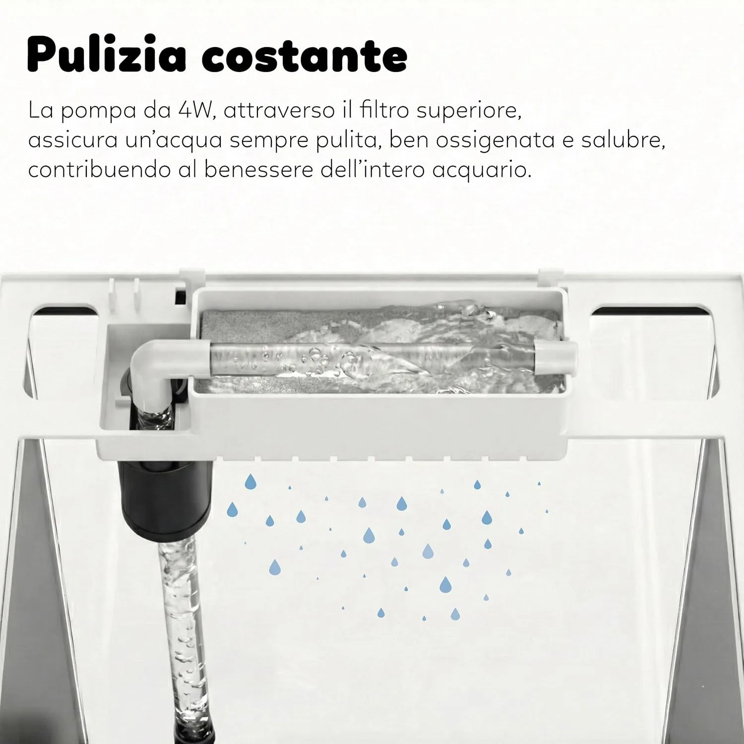 Aqpet CurVe Led 35 lt Bianco - Acquario 35 lt - 30.2x33.5x42.5h cm completo di luce e filtro con materiali filtranti