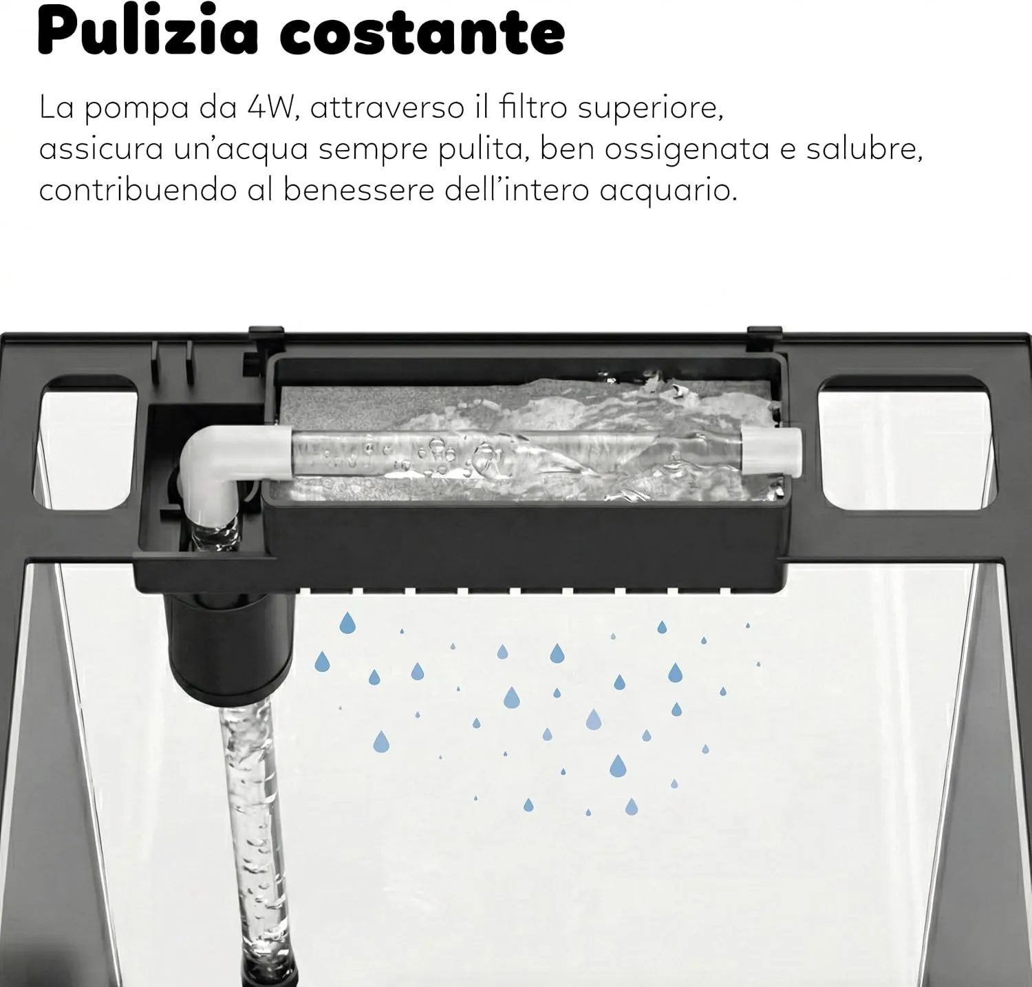 Aqpet CurVe Led 35 lt Nero - Acquario 35 lt - 30.2x33.5x42.5h cm completo di luce e filtro con materiali filtranti