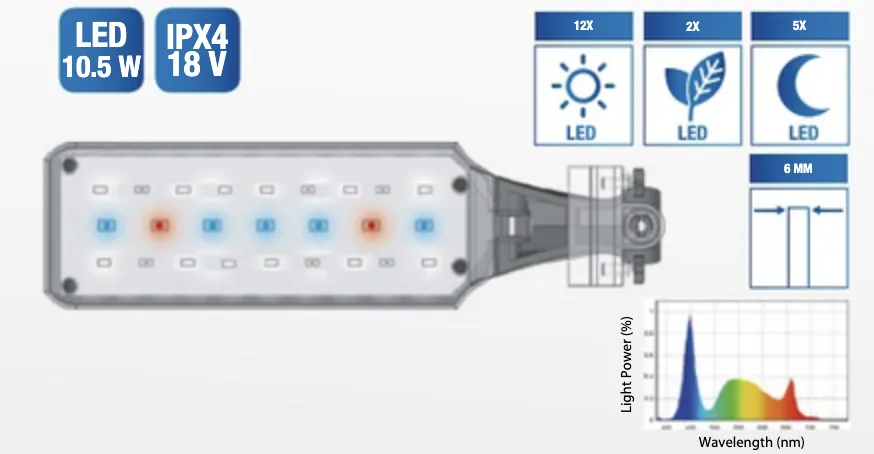 AMTRA PLAFONIERA ORION LED 6.3 W BLACK